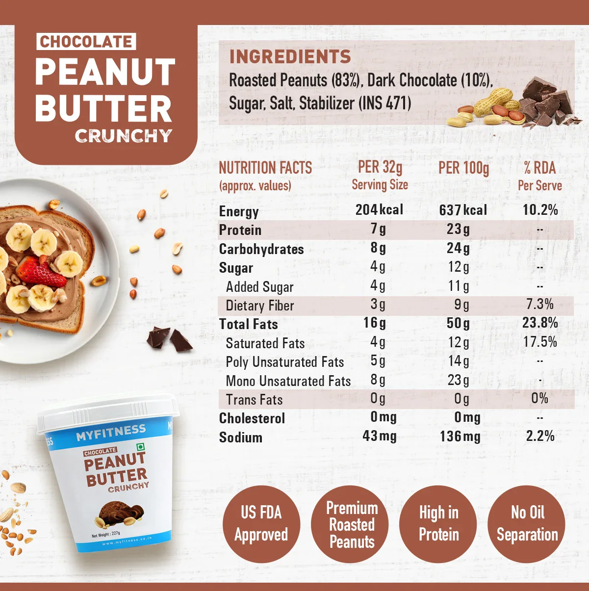 Chocolate Peanut Butter 3-in-1 Starter Pack (Smooth, Crunchy, Crispy) - Image 3