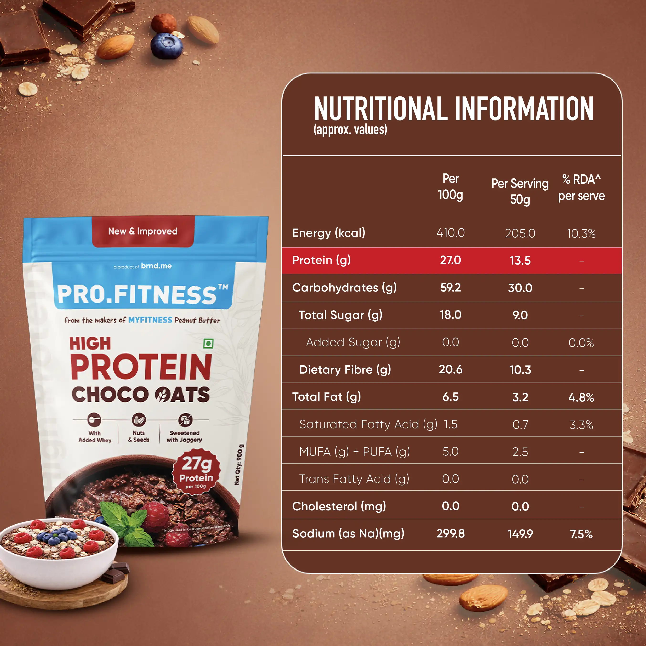 Pro.Fitness High Protein Chocolate Oats | Dark Chocolate | Healthy Oats With Nuts, Seeds & Added Whey - Image 4