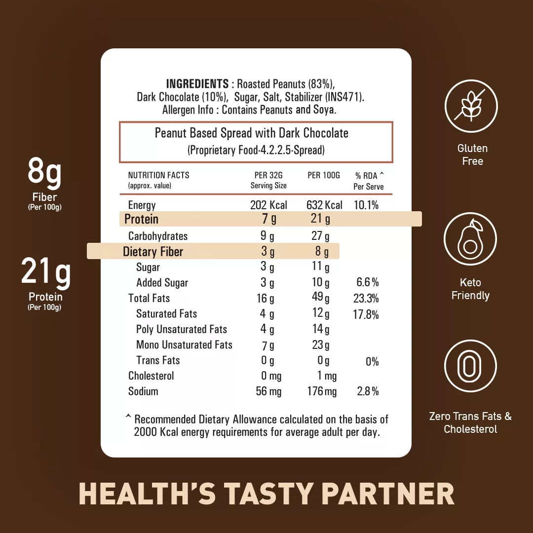 Combo - Chocolate: Crispy & Chocolate Peanut Butter with Almond Crunch - Image 3