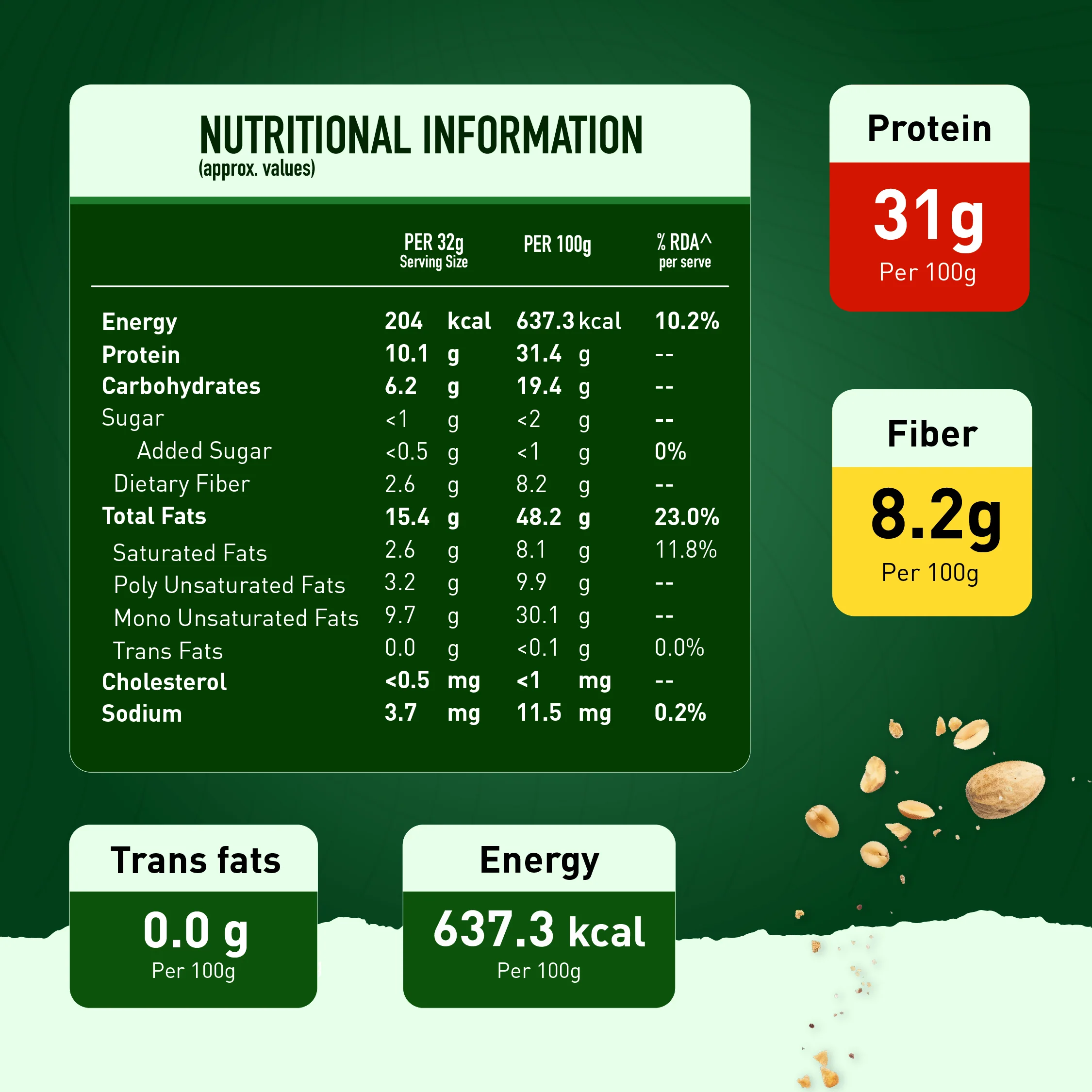MyFitness Peanut Butter - Natural Unsweetened | 31% Protein | Crunchy | Zero Sugar Peanut Butter Spread - Image 6