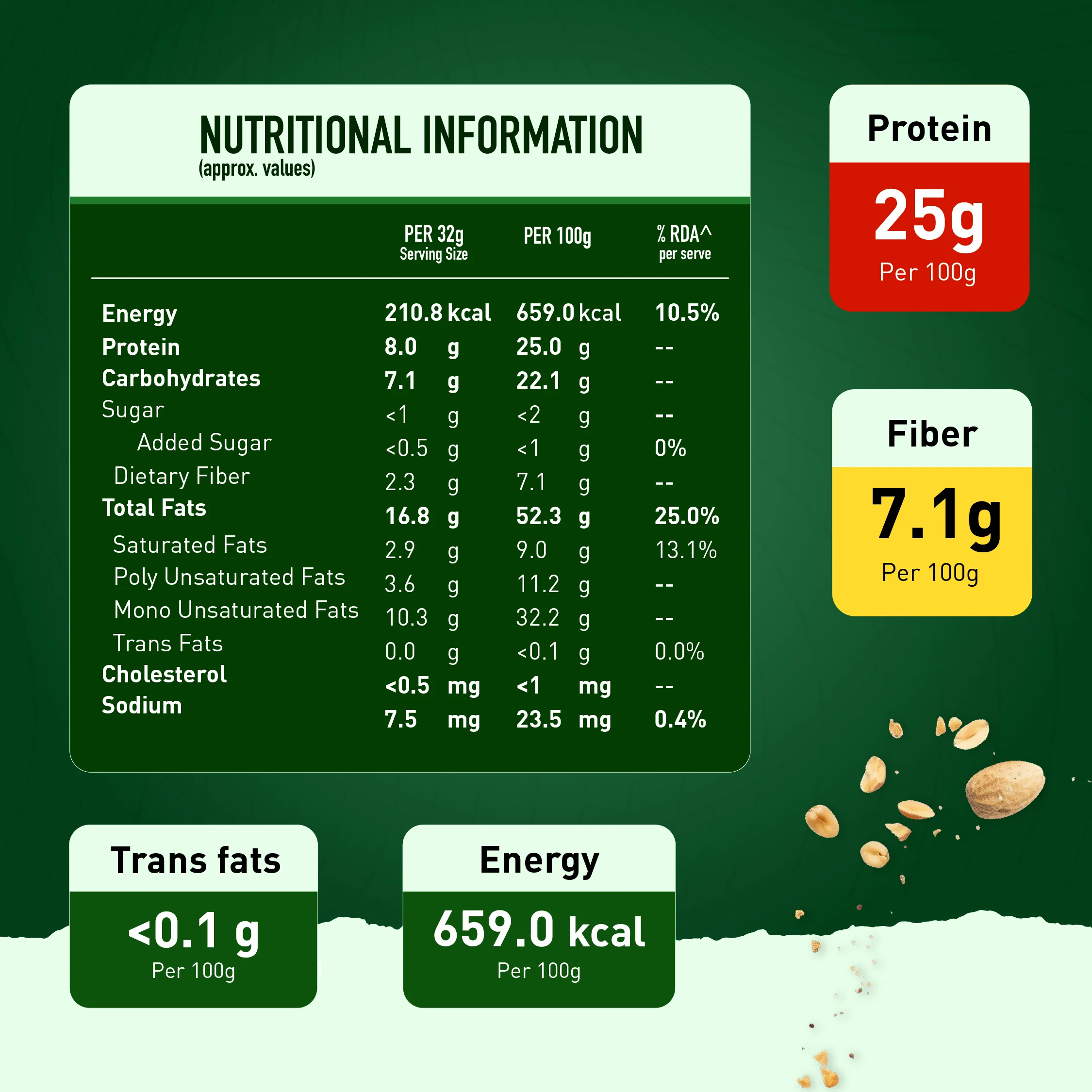 MyFitness Peanut Butter - Natural Unsweetened | 25% Protein | Smooth | Zero Sugar Peanut Butter Spread - Image 6