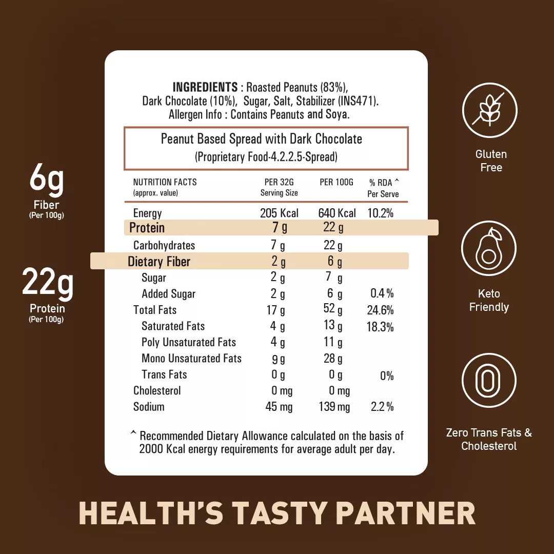 Combo - Chocolate Peanut Butter: Smooth & Chocolate Peanut Butter with Almond Crunch - Image 4