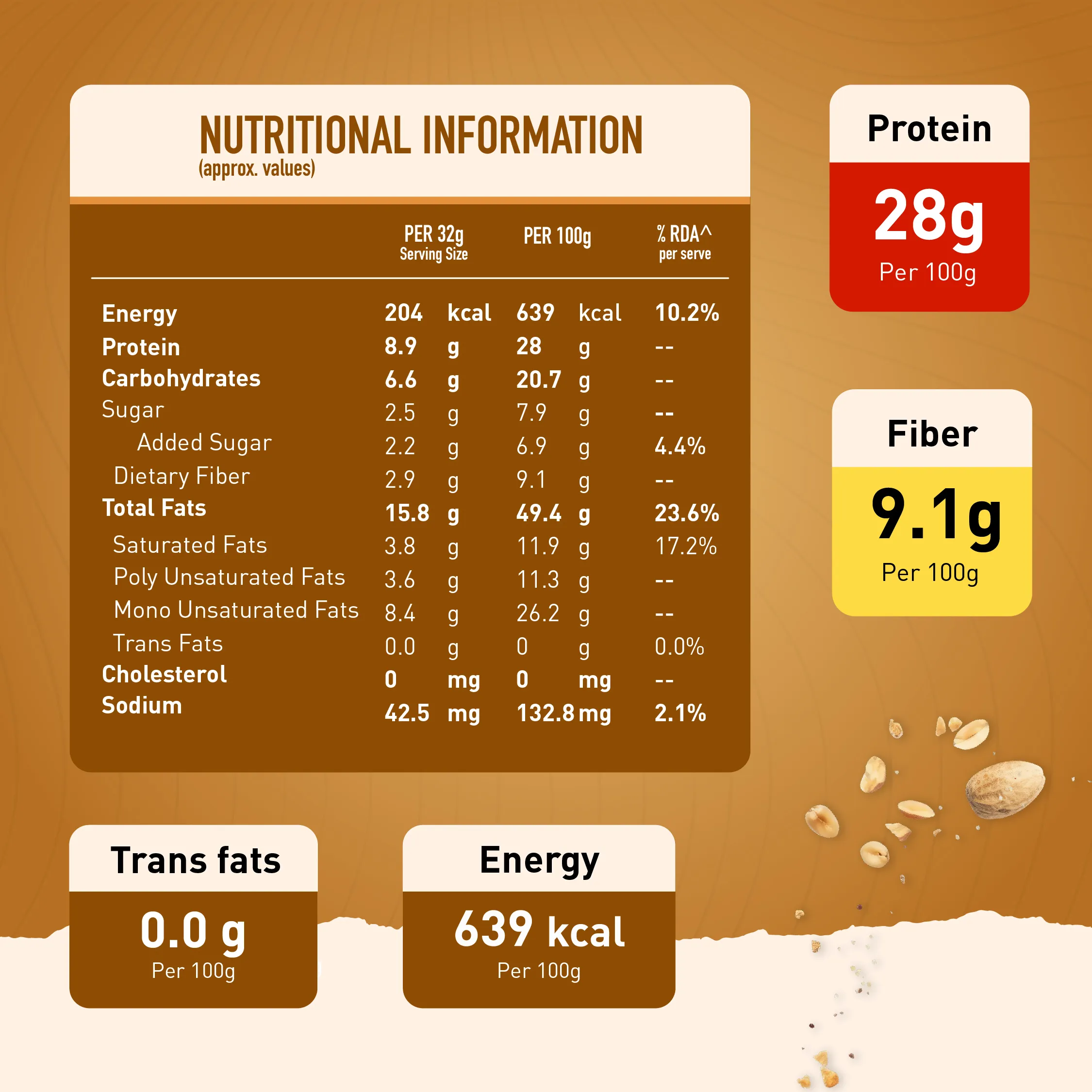 MyFitness Peanut Butter - Original | 28% Protein | Crunchy | Classic Peanut Butter Spread - Image 5