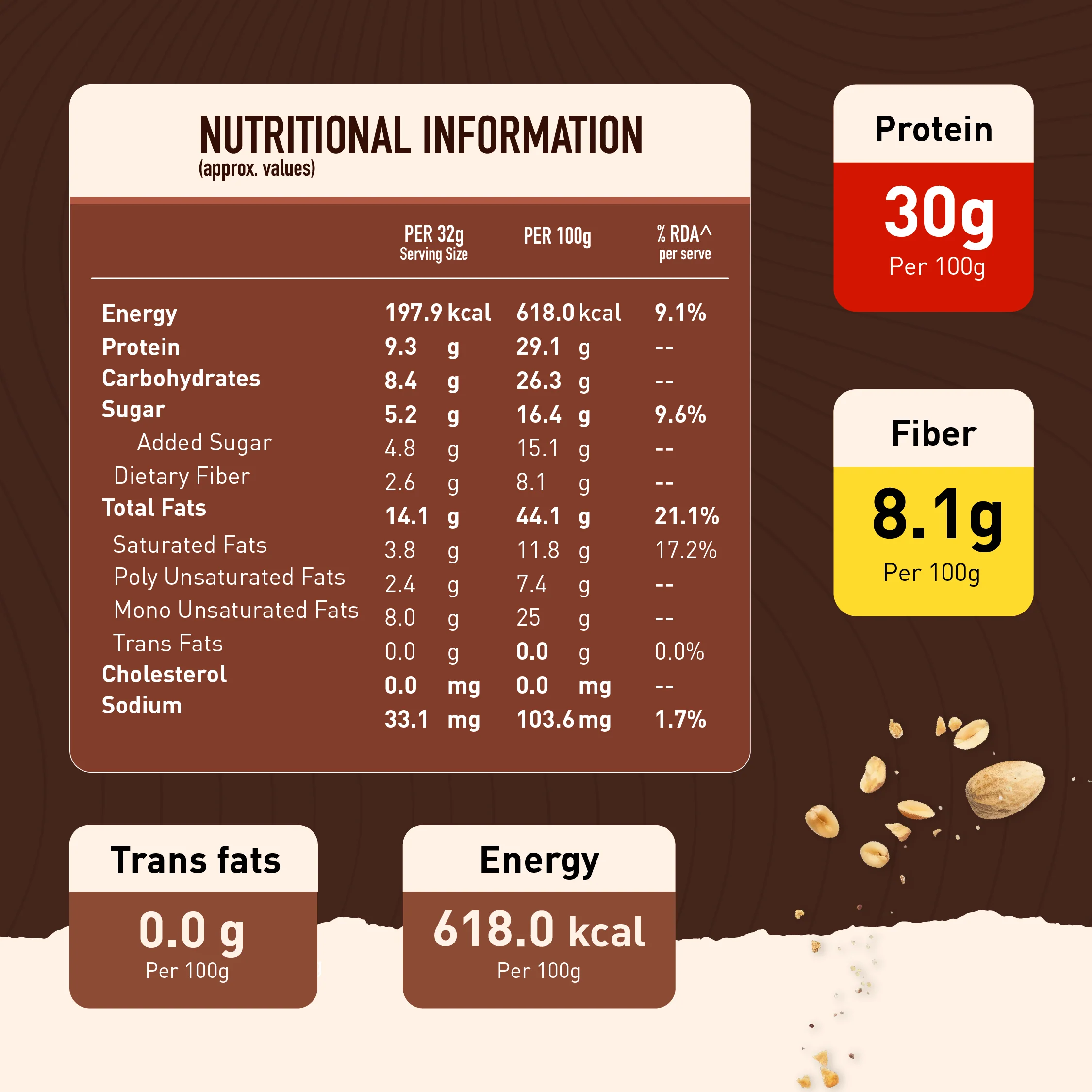 MyFitness Peanut Butter - Dark Chocolate | 29% Protein | Crispy | Rich Chocolate Peanut Butter Spread - Image 6