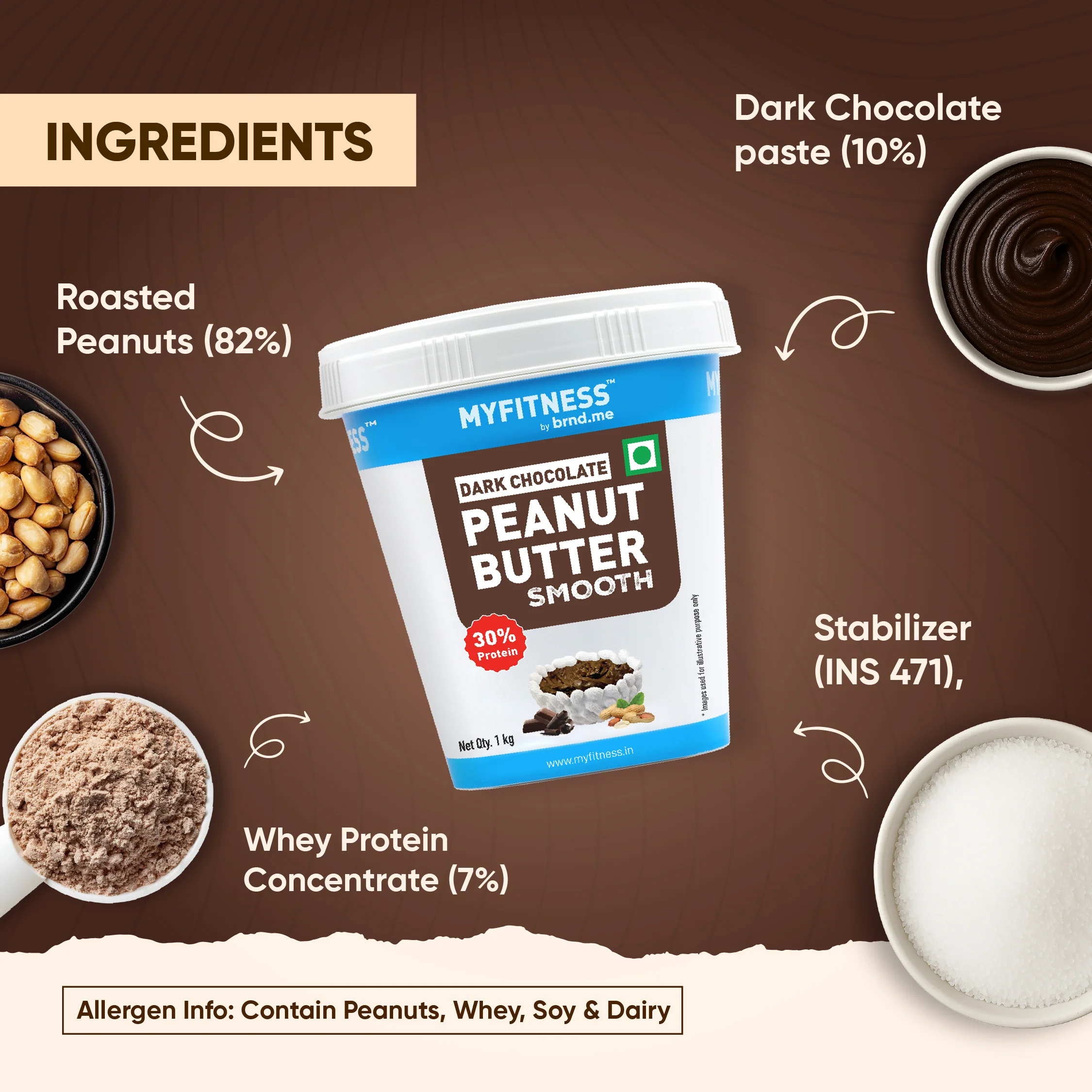 MyFitness Peanut Butter - Dark Chocolate | 30% Protein | Smooth | Rich Chocolate Peanut Butter Spread - Image 5